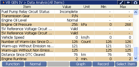 2000 RPM preview